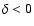 $\delta < 0$