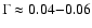 $\Gamma \approx 0.04{-}0.06$