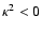 $\kappa^{2} < 0$