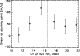 \begin{figure}
\par\includegraphics[width=7cm,clip]{7973fig9.ps}\end{figure}