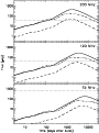 \begin{figure}
\par\includegraphics[width=7.9cm,clip]{8051fig2.eps} \end{figure}