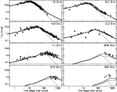 \begin{figure}
\par\includegraphics[width=14.8cm,clip]{8051fig1.eps} \end{figure}