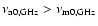 $\nu_{\rm {a}0,{\rm {GHz}}} > \nu_{\rm {m}0,{\rm {GHz}}}$