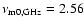 $\nu_{\rm {m}0,{\rm {GHz}}} = 2.56$