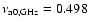 $\nu_{\rm {a}0,{\rm {GHz}}}=0.498$