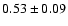 $0.53\pm 0.09$