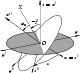 \begin{figure}
\par\includegraphics[width=7cm,clip]{f1.eps} \end{figure}