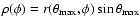 $\rho(\phi) = r(\theta_{\rm max},\phi) \sin \theta_{\rm max}$