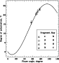 \begin{figure}
\par\includegraphics[width=7.4cm,clip]{8527fi17.eps}\end{figure}