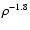 $\rho ^{-1.8}$