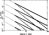 \begin{figure}
\par\includegraphics[angle=-90,width=8.8cm,clip]{8678fig6.ps} \end{figure}