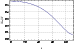\begin{figure}
\par\includegraphics[width=6.5cm,clip]{8678fig7.eps} \end{figure}