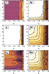 \begin{figure}
{\includegraphics[width=8.8cm,clip]{8678fig10.eps} }
\end{figure}