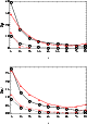 \begin{figure}
{\includegraphics[width=7cm,clip]{8678fig13a.eps} }
\par\vspace*{2mm}
{\includegraphics[width=7cm,clip]{8678fig13b.eps} }
\end{figure}