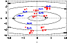 \begin{figure}
{\includegraphics[width=8.5cm,clip]{8678fig15.eps} }
\end{figure}