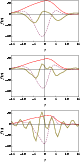 \begin{figure}
\par\includegraphics[width=70mm,clip]{8678fig18a.eps}\par\vspace*...
...par\vspace*{2mm}
\includegraphics[width=70mm,clip]{8678fig18c.eps} \end{figure}