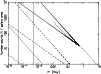 \begin{figure}
\par\includegraphics[angle=-90,width=8.8cm,clip]{8678fig5.ps} \end{figure}