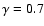 $\gamma =0.7$