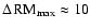 $\Delta\! ~{\rm RM}_{\rm max} \approx
10$