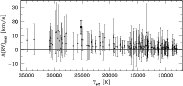 \begin{figure}
\par\includegraphics[width=16cm,clip]{8782fig1.ps}\end{figure}