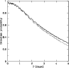 \begin{figure}
\par\includegraphics[width=8.5cm,clip]{8782fig2.ps}\end{figure}