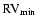 ${\rm RV}_{\rm min}$