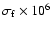 $\sigma_{\rm f} \times 10^6$