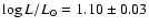 $\log L/L_{\rm {\odot}} = 1.10 \pm 0.03$
