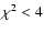 $\chi^2 < 4$