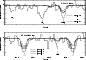 \begin{figure}
\par\includegraphics[angle=90,width=8.5cm,clip]{8847f8.eps}
\end{figure}