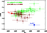 \begin{figure}
\par\includegraphics[width=8.5cm,clip]{8847f13.eps}\end{figure}
