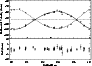\begin{figure}
\par\includegraphics[angle=90,width=8cm,clip]{8847f1.eps}\end{figure}