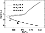 \begin{figure}
\par\includegraphics[clip=true,width=8cm]{8847f3.eps}\end{figure}