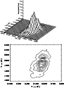 \begin{figure}
\par\includegraphics[width=7cm,clip]{8847f4a.eps}\par\vspace*{2mm}
\includegraphics[width=8cm,clip]{8847f4b.eps}\end{figure}