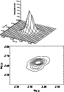 \begin{figure}
\par\includegraphics[clip=true,width=7cm]{8847f5a.eps}\par\vspace*{2mm}
\includegraphics[clip=true,width=8cm]{8847f5b.eps}\end{figure}