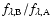 $f_{\rm\lambda,B}/f_{\rm\lambda,A}$