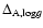 $\Delta_{{\rm A,log} g}$