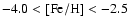 $-4.0 < {\rm [Fe/H]} < -2.5$