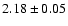 $2.18\pm0.05$