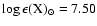 $\log \epsilon({\rm X})_{\odot}=7.50$