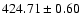 $424.71 \pm 0.60$