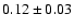 $0.12 \pm 0.03$