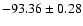 $-93.36 \pm 0.28$