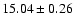 $15.04 \pm 0.26$