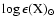 $\log \epsilon({\rm X})_{\odot}$