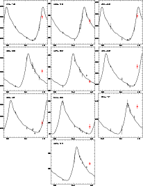 \begin{figure}
\par\includegraphics[width=6cm, angle=0]{8961fig8a.eps}\includegr...
...}\includegraphics[width=6cm, angle=0]{8961fig8j.eps}\hspace*{6cm}}\end{figure}