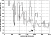 \begin{figure}
\par\includegraphics[bb=0 0 360 288, width=8.7cm, angle=0]{8961fig9.ps}
\end{figure}