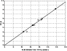 \begin{figure}
\par\includegraphics[bb=0 0 360 288, width=8.7cm, angle=0]{8961fig10.ps}
\end{figure}