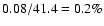 $0.08/41.4 = 0.2\%$