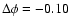 $\Delta \phi = -0.10$